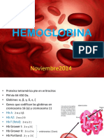 Hemoglobina y Nutricion