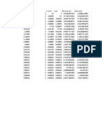 graficos numerico