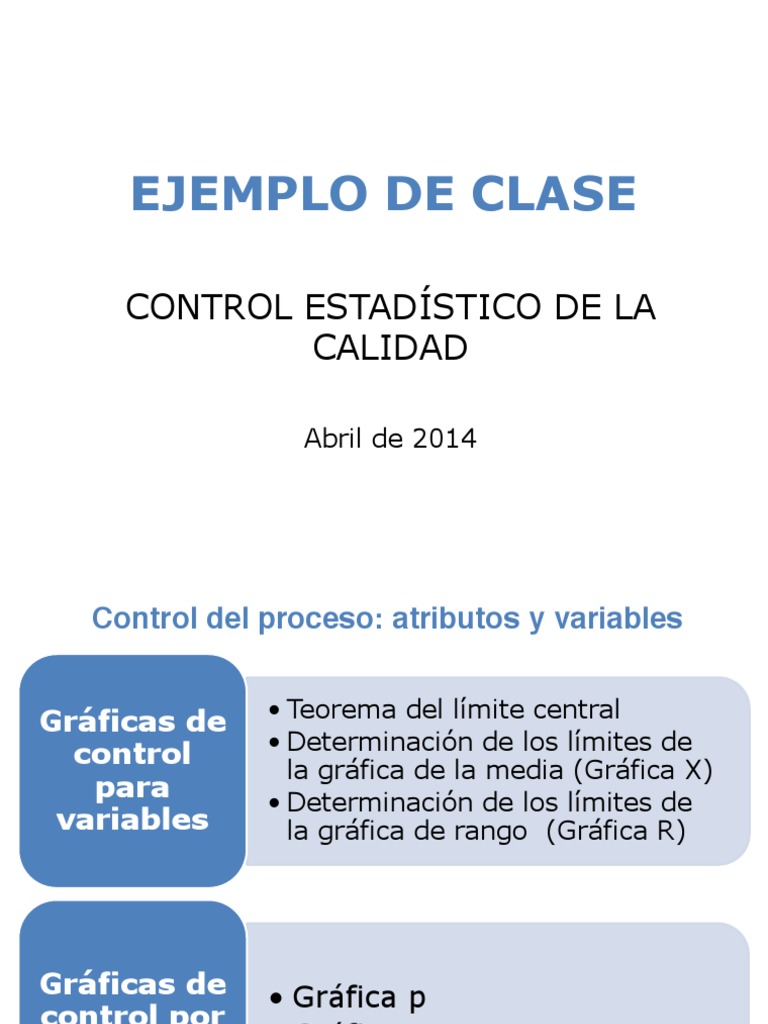 Gráficas de Control en Calidad Estadística | PDF | Estadística ...