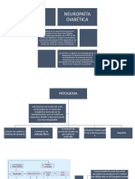NEUROPATÍA DIABÉTICA