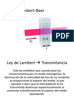 Ley Lambert-Beer: Absorbancia, concentración y longitud