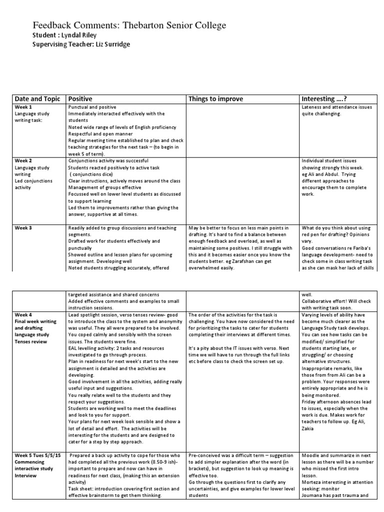 final-placement-reflective-journal-eald-pdf-vocabulary-mentorship