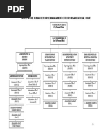 Affiliation Sample Letter 2 | PDF