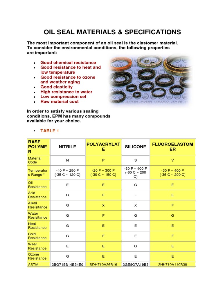 Oil Seal Materials PDF Petroleum Chemical Compounds