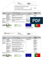 Planificacao 11PGA- FCT M2