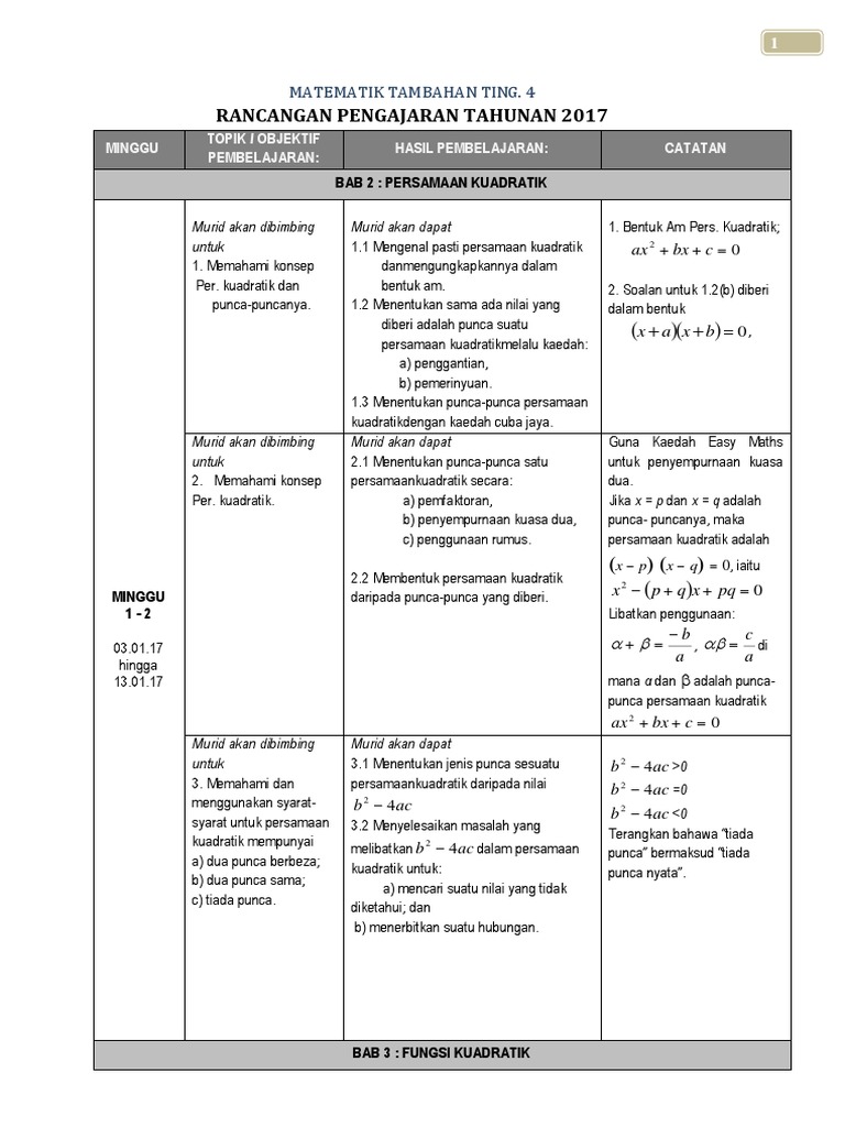 2017 Add Math Rpt T4 Bm Pdf