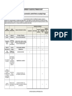 matriz de riesgo 