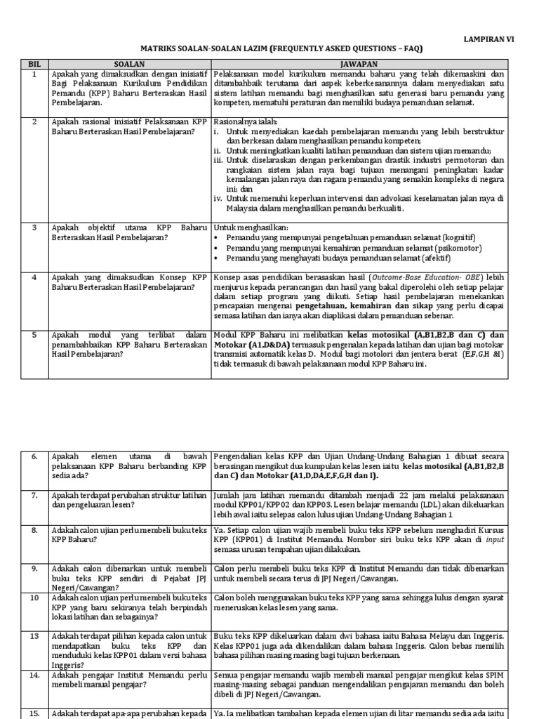 Panduan KPP Baharu untuk Calon Ujian | PDF