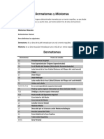 Dermatomas y Miotomas PDF