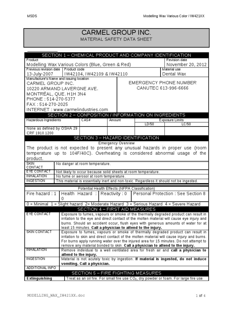 Modelling Wax Iw421xx Water Chemistry