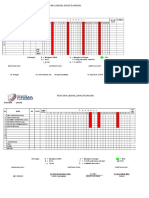 Jadwal Kosong