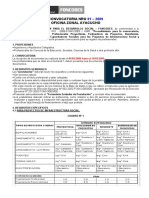 Convocatoria Nro Oficina Zonal Ayacucho: 09/02/2009 Hasta El 18/02/2009