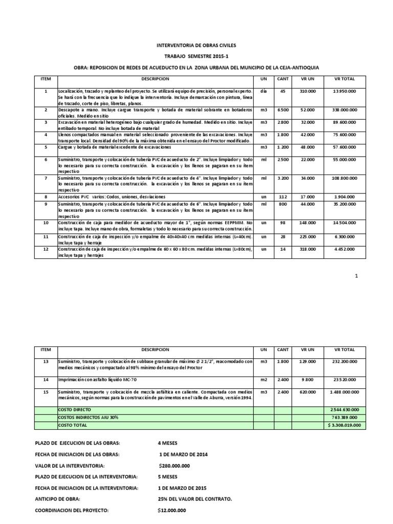 Cantidades de Obr | PDF | Ingeniería hidráulica | Administracion del Agua