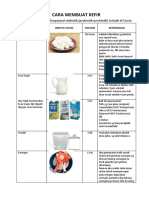 CARA MEMBUAT KEFIR YANG SEHAT DAN BERG IZI