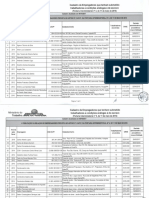 Trabalho Escravo - Lista Suja PDF