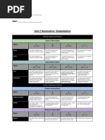 chunked unit 2 summative