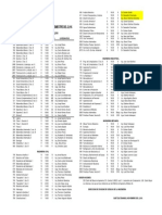 Calendario de Examenes Finales 2016