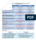 Kalendar-Akademik-Pascasiswazah-20172018.pdf