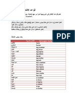 اهم الافعال في اللغة النرويجية