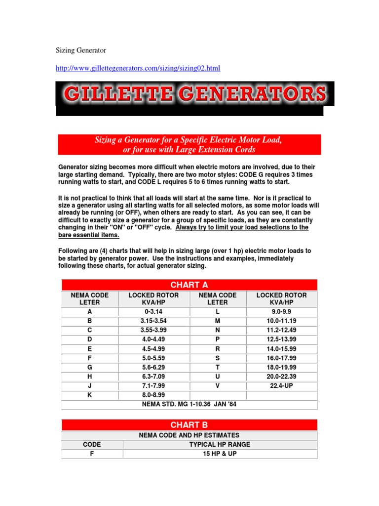 Sizing A Generator For A Specific Electric Motor Load, or For Use With