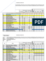 Formatos Ft - Liquidacion Tecnica Av. Pedro Huillca-02 Porsiaca