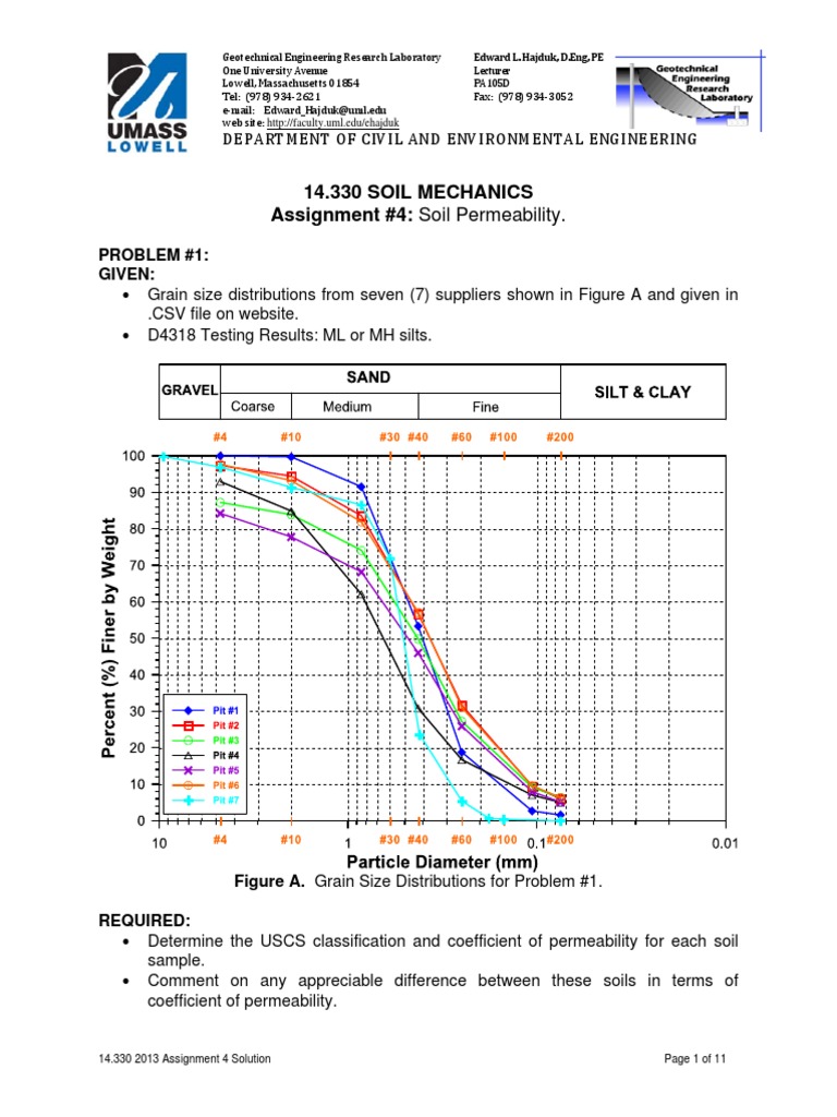 Soil Permeability Analysis and Solutions | PDF | Soil Mechanics | Sand