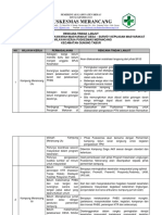 1.1.2.3.b Rencana Tindak Lanjut SMD MMD Survey