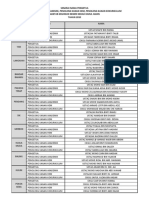 SENARAI NAMA PENGETUA 1