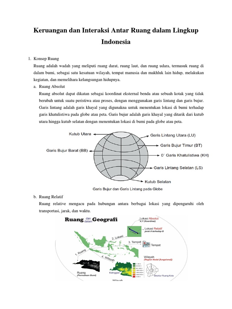 Keruangan Dan Interaksi Antar Ruang Dalam Lingkup Indonesia