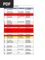 Download Head HR list by Madhvai SN362347759 doc pdf