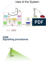 Public Switched Telephone Network (PSTN) : 2 Mbit/s PCM