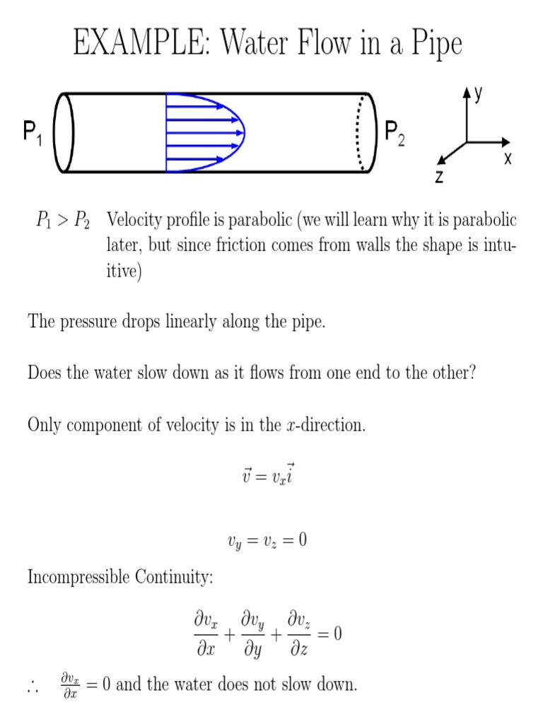 ExampleWater Flow in a Pipe NavierStokes Equations Fluid Dynamics