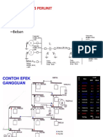 Contoh Perunit Perhitungan