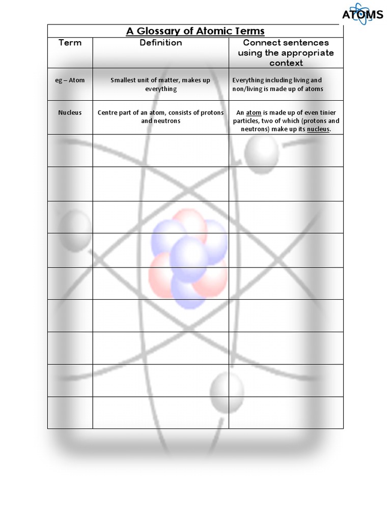 Glossary of Atomic Terms - Group 2 | PDF