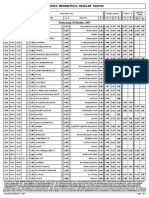 Midweek Megabetplus Regular Coupon: Wednesday, 25 October, 2017