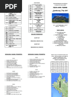 Contoh surat makluman