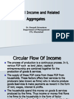 National Income and Related Aggregates: Dr. Roopali Srivastava Department of Management ITS, Ghaziabad