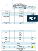 SDBA Intake 9 - DMFN Teaching Plan Apr 17 - Term A