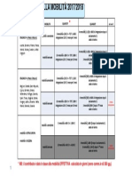 Distribuizione Contribuzioni 2017 - 18