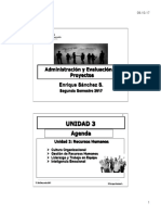 MÓDULO 3 ADMINISTRACIÓN Y EVALUACIÓN DE PROYECTOS E. SANCHEZ 2017_2 Recursos Humanos