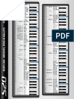 SDX Keys