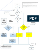 Ruta para El Tratamiento Estadístico PDF