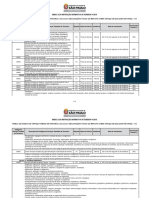Tabela de serviços tomados PMSP 2010.pdf