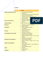 Icse Class 9 Syllabus