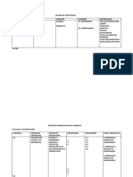 Formato para Presentar Matrices