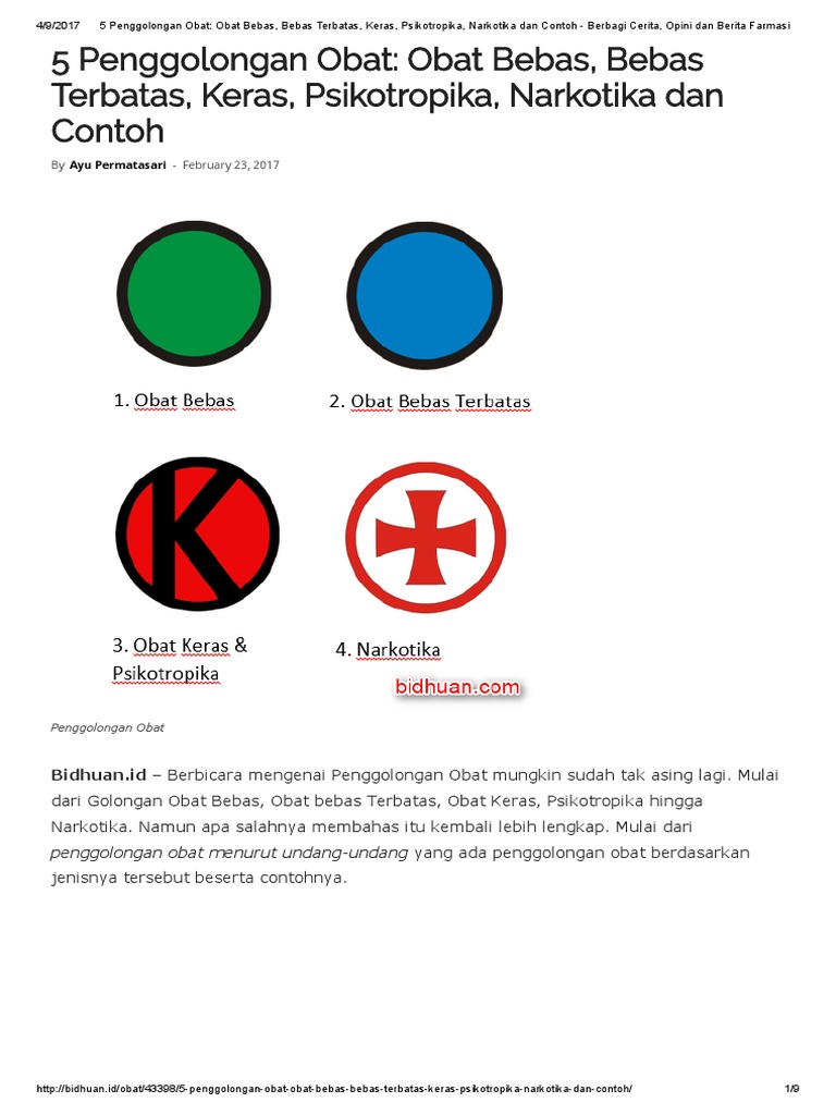 5 Penggolongan Obat_ Obat Bebas, Bebas Terbatas, Keras 