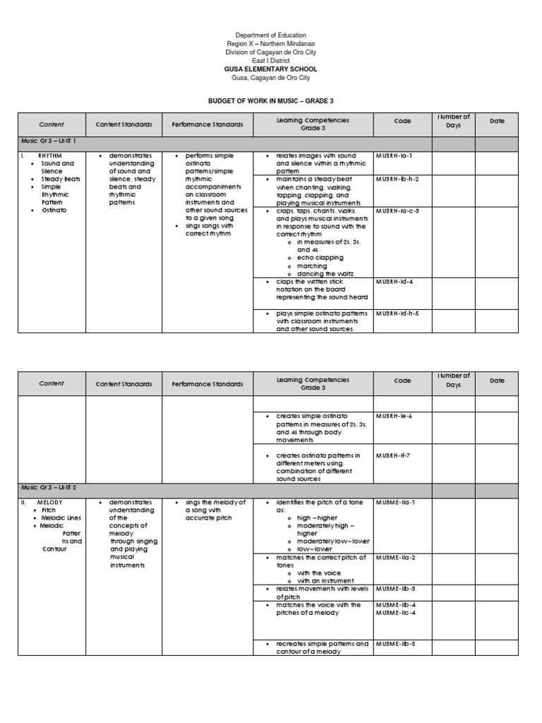 budget-of-work-music-3-pdf-rhythm-singing