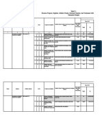 Tabel 5.1 Revisi (16 Oktober 2017)