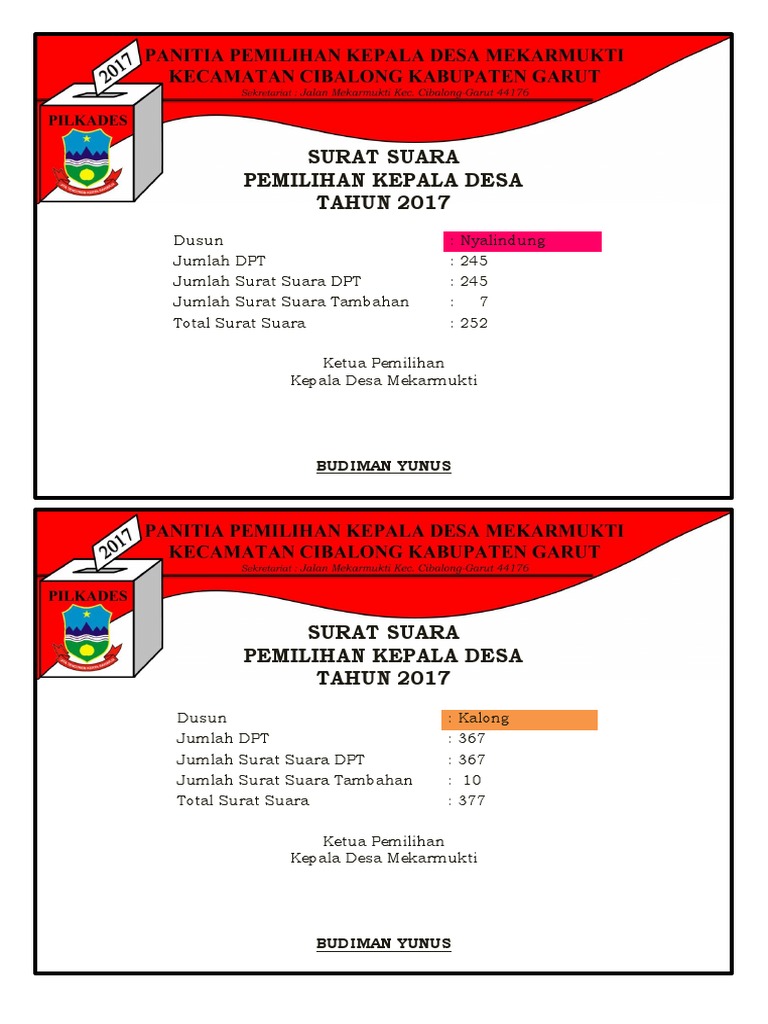 Kaper Surat Suara