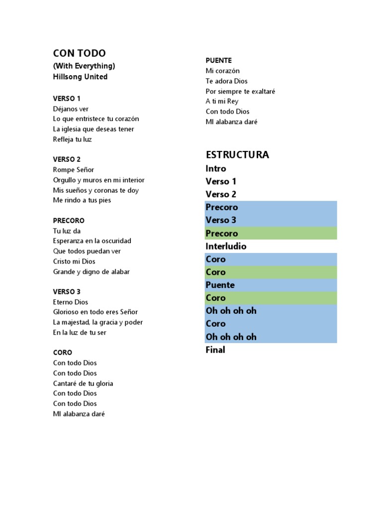 Con Todo Hillsong United con todo hillsong united